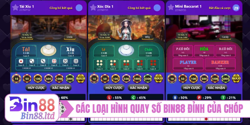 Các loại hình quay số BIN88 đỉnh của chóp