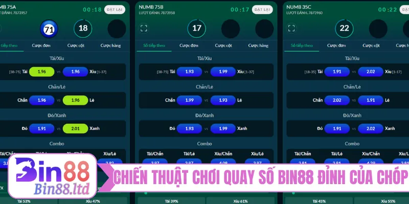 Chiến thuật chơi quay số BIN88 đỉnh của chóp