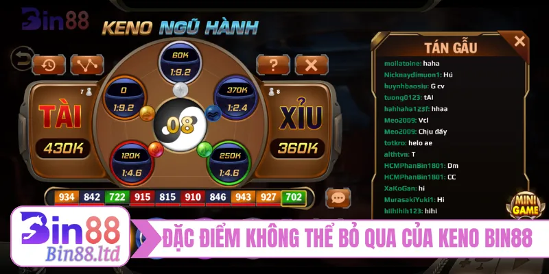 Đặc điểm không thể bỏ qua của Keno BIN88 