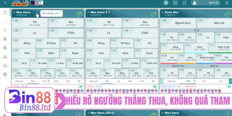 Hiểu rõ ngưỡng thắng thua, không quá tham