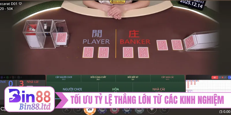 Tối ưu tỷ lệ thắng lớn từ các kinh nghiệm BIN88